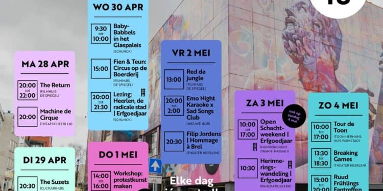 Heerlen barst deze week van de energie