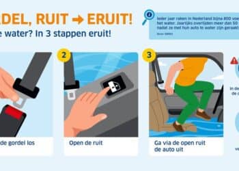 Wat te doen als je auto te water raakt
