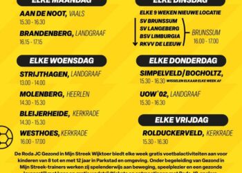 Gratis voetbalplezier met Roda JC Gezond in Mijn Streek