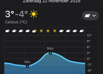 Weerpiet brengt de Sint naar Kerkrade