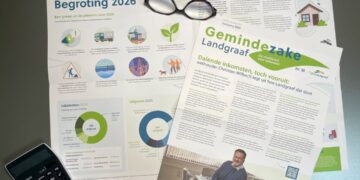 Financiële uitdagingen en plannen in Landgraaf