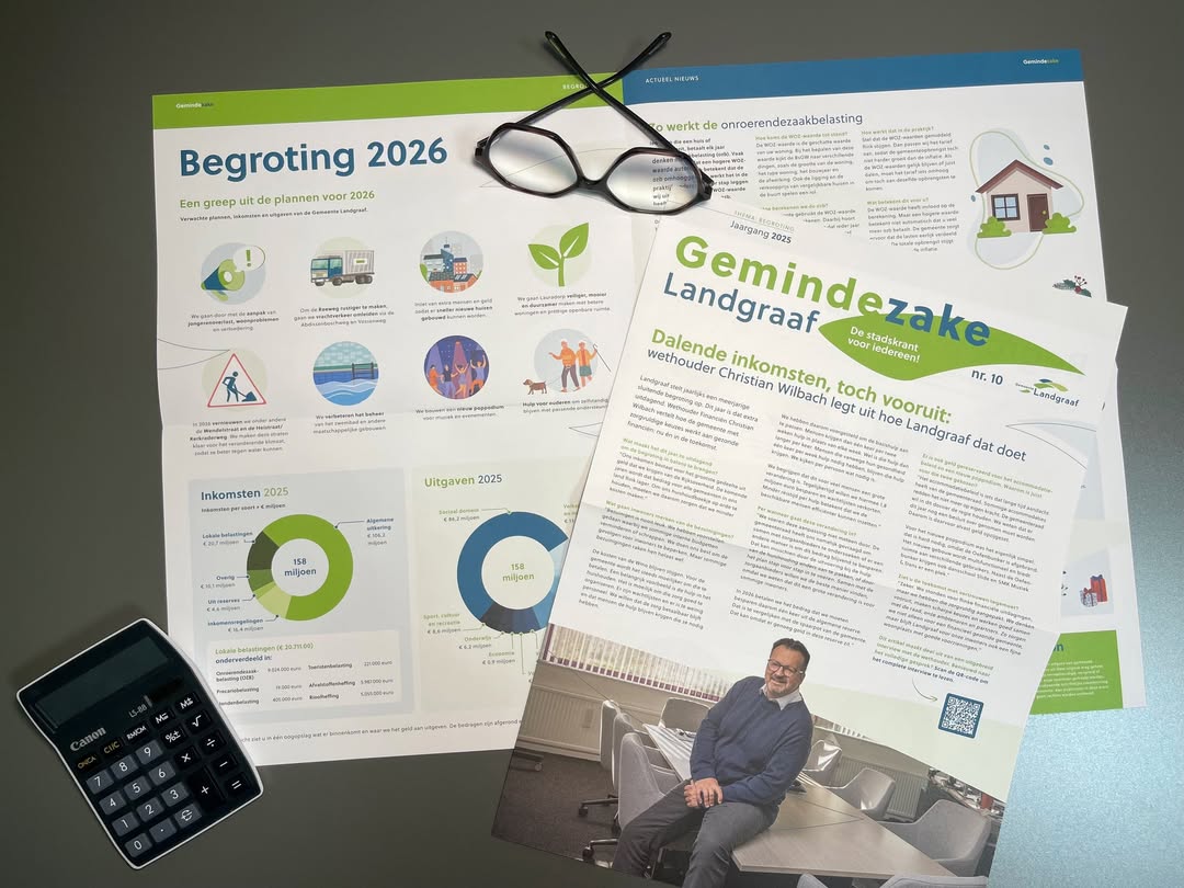 Financiële uitdagingen en plannen in Landgraaf